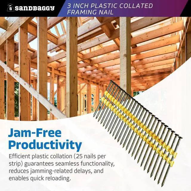 Alt view image 4 of 6 - 21 Degree Framing Nails (3 inch x 0.113 inch) - Plastic Strip Collated Nails - 1/4" Round Head, Smooth Shank, Vinyl Coated - 12 Gauge (5500)