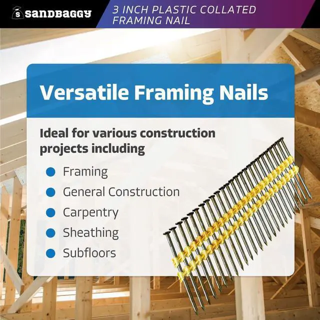 Alt view image 5 of 6 - 21 Degree Framing Nails (3 inch x 0.113 inch) - Plastic Strip Collated Nails - 1/4" Round Head, Smooth Shank, Vinyl Coated - 12 Gauge (5500)