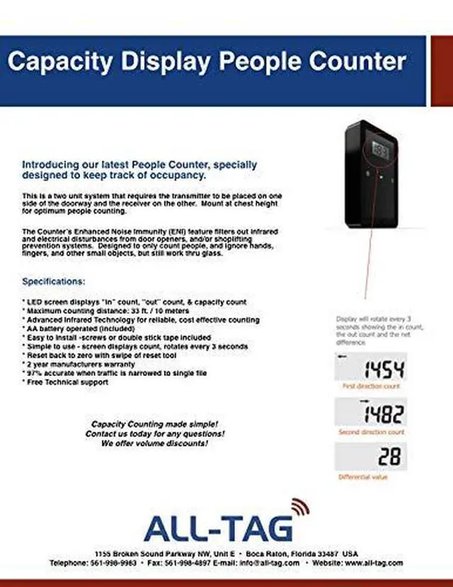 Alt view image 3 of 5 - Wireless Bi-Directional Occupancy People Counter for Tracking Traffic