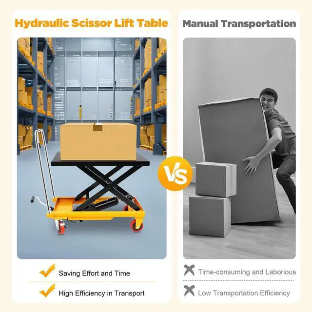 Alt view image 6 of 6 - Hydraulic Lift Table Cart, 550lbs 28.5" Lifting Height with 4 Wheels and Non-Slip Pad, for Material Handling and Transportation