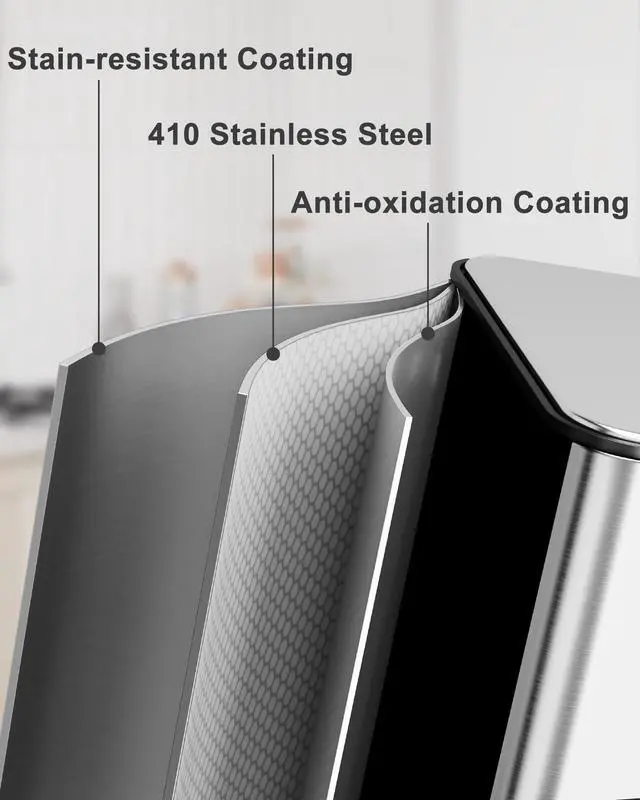 Alt view image 6 of 6 - 90L Three Compartment Trash Can with Soft-Close Lid, Rectangle Step Trash Can, Fingerprint-Resistant Stainless Steel Garbage Bin for Kitchen, Home Office, Restaurant, 3x7.9Gal