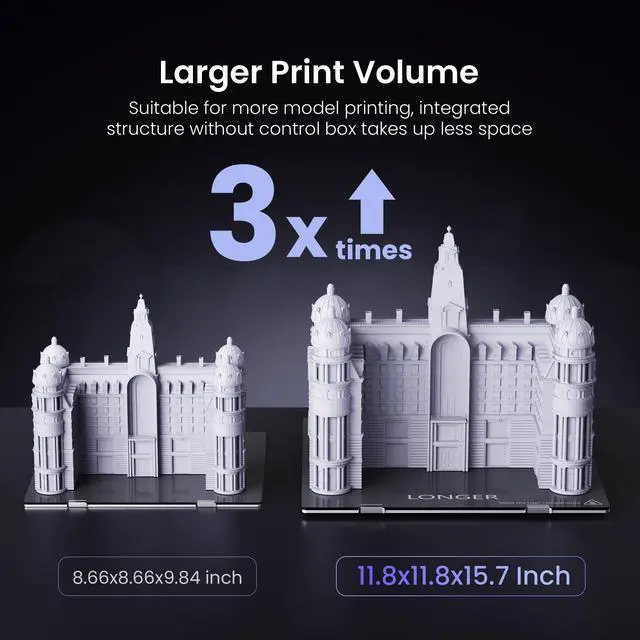 Alt view image 2 of 6 - LK5 Pro 3D Printer+Dual Z-Axis Kit 11.8x11.8x15.7in Large Printing Size with Resume Printing FDM 3D Printer Fully Open Source Motherboard Upgrade TMC 2209,95% Pre-Assembled Ideal for Beginners