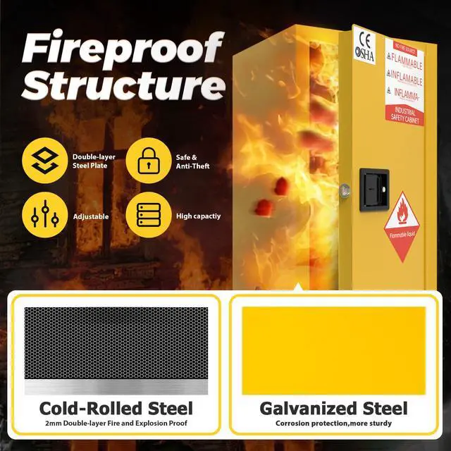 Alt view image 3 of 6 - 30 Gallon Red Flammable Safety Cabinet, NFPA & OSHA Compliant, Fireproof 14GA Steel Cabinet with Adjustable Shelf, 3-Point Lock, Manual-Closing Doors, Vent System (Yellow 23"W x 18"D x 35"H)