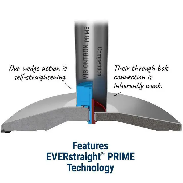 Alt view image 3 of 6 - Commercial-Grade Stanchion 2-Pack by RETRACTA-Belt Prime (Model P100PS1) 10 Retractable Belt Barrier - Heavy Base Crowd Control Barrier (Polished Stainless Steel w/Yellow Belt)