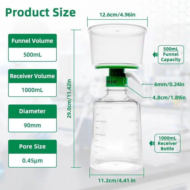 Alt view image 2 of 6 - 500ml Vacuum Filtration System, Disposable Sterile Vacuum Filter Units with PES Membrane, 0.45m Pore Size, 90mm Diameter for Laboratory, Chemistry, Graduated, Individually Wrapped, Pack of 12