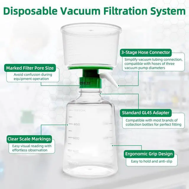 Alt view image 3 of 6 - 500ml Vacuum Filtration System, Disposable Sterile Vacuum Filter Units with PES Membrane, 0.45m Pore Size, 90mm Diameter for Laboratory, Chemistry, Graduated, Individually Wrapped, Pack of 12