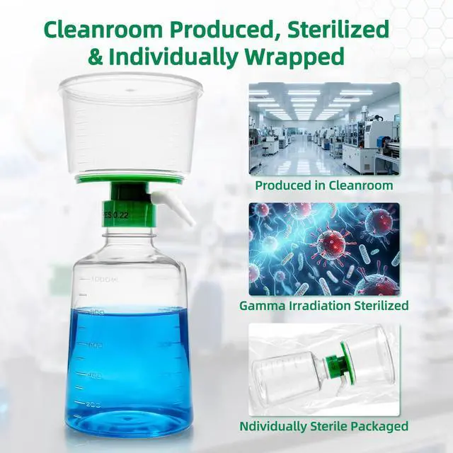 Alt view image 6 of 6 - 500ml Vacuum Filtration System, Disposable Sterile Vacuum Filter Units with PES Membrane, 0.45m Pore Size, 90mm Diameter for Laboratory, Chemistry, Graduated, Individually Wrapped, Pack of 12