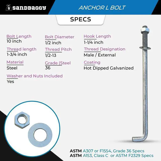 Alt view image 2 of 6 - 1/2" X 10" Threaded Concrete Anchor L-Bolts (Nuts & Washers Included) - Hot Dipped Galvanized - Sill Plate, Base Plate, Masonry, Wood, Cement Anchors, J Bolt (50, 1/2" x 10")