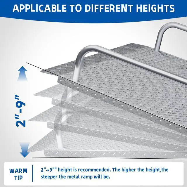 Alt view image 6 of 6 - Door Threshold Ramp 800 LBS Capacity, Shed Ramp for Riding Mower, Easy to Install Ramps for Lawn Mower, 33.5" W×31.5" L Anti-Slip Metal Ramps for Wheelchairs, Garden Cart, Motorcycle