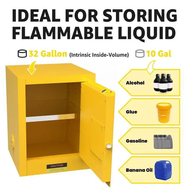 Alt view image 3 of 6 - 20 Gallon Flammable Storage Cabinet 24'' x 19'' x 19'' Fire Cabinets, Alloy Steel Flammable Liquid Storage Cabinet with ESD Grounding Cable and Adjustable Shelf for Industrial Garage Home Safety Use