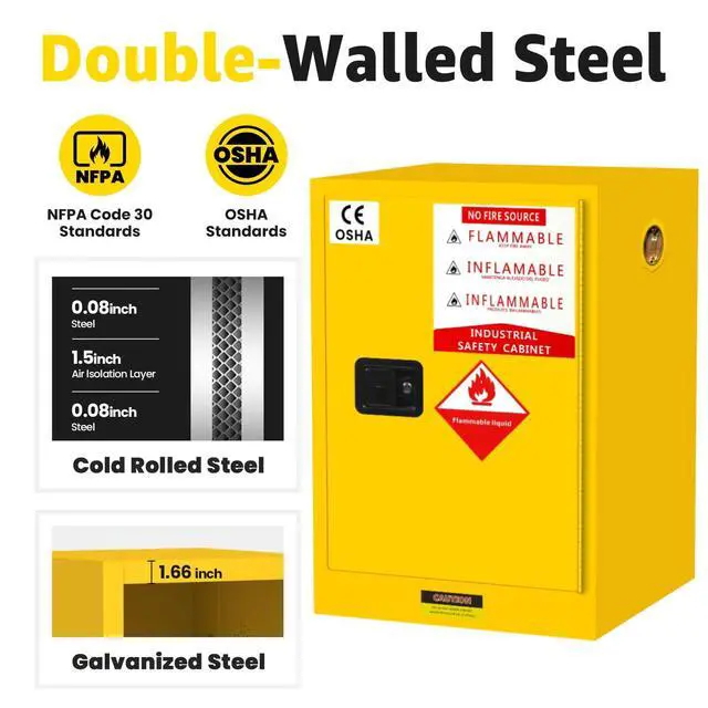 Alt view image 4 of 6 - 20 Gallon Flammable Storage Cabinet 24'' x 19'' x 19'' Fire Cabinets, Alloy Steel Flammable Liquid Storage Cabinet with ESD Grounding Cable and Adjustable Shelf for Industrial Garage Home Safety Use