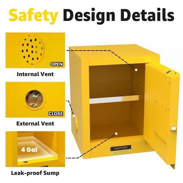 Alt view image 5 of 6 - 20 Gallon Flammable Storage Cabinet 24'' x 19'' x 19'' Fire Cabinets, Alloy Steel Flammable Liquid Storage Cabinet with ESD Grounding Cable and Adjustable Shelf for Industrial Garage Home Safety Use