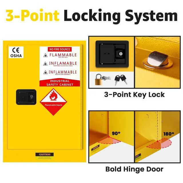 Alt view image 6 of 6 - 20 Gallon Flammable Storage Cabinet 24'' x 19'' x 19'' Fire Cabinets, Alloy Steel Flammable Liquid Storage Cabinet with ESD Grounding Cable and Adjustable Shelf for Industrial Garage Home Safety Use