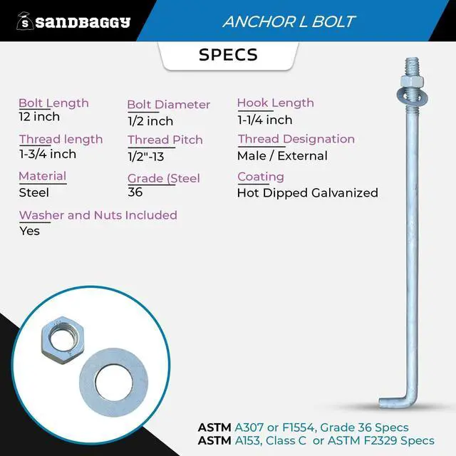 Alt view image 2 of 6 - 1/2" X 12" Threaded Concrete Anchor L-Bolts (Nuts & Washers Included) - Hot Dipped Galvanized - Sill Plate, Base Plate, Masonry, Wood, Cement Anchors, J Bolt (50, 1/2" x 12")
