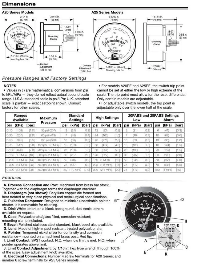 Alt view image 3 of 4 - A20P-400 Pressure Swichgage (05702525)