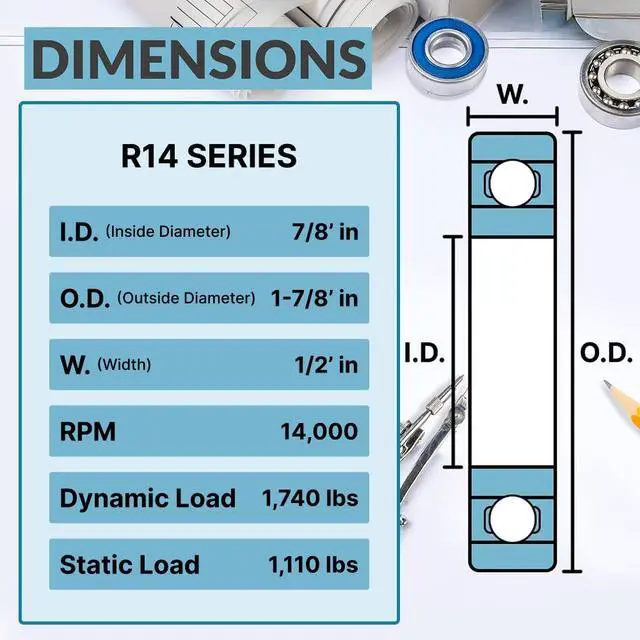 Alt view image 3 of 6 - PGN (100 Pack) R14-2RS Bearing - Lubricated Chrome Steel Sealed Ball Bearing - 7/8" x1-7/8 x1/2" Bearings with Rubber Seal & High RPM Support