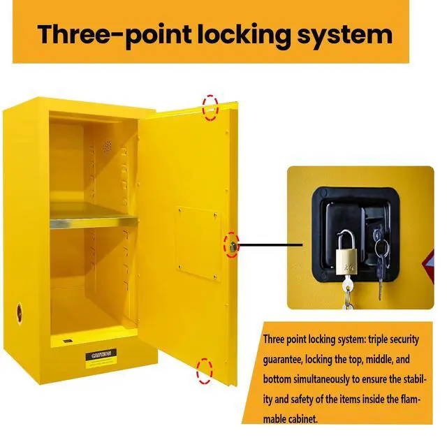 Alt view image 5 of 6 - 66 Gal Fireproof Flammable Storage Fireproof Cabinet, Galvanized Steel Material with Adjustable Shelf and Locks