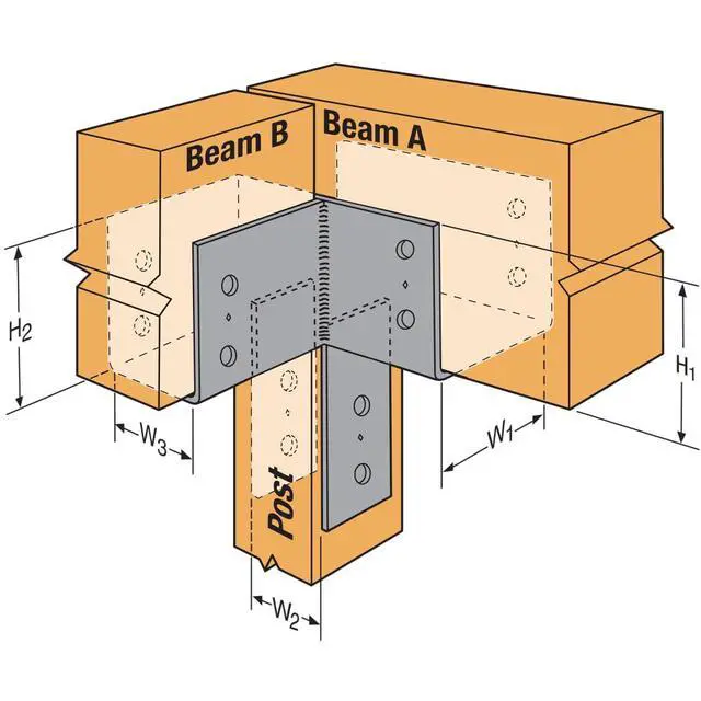 Alt view image 3 of 6 - ECCLL464 - ECCLL L-Shape End Column Cap for 4X Beams & 6X Post - Skewed Left Framing Bracket for Structural Support in Home Improvement Projects