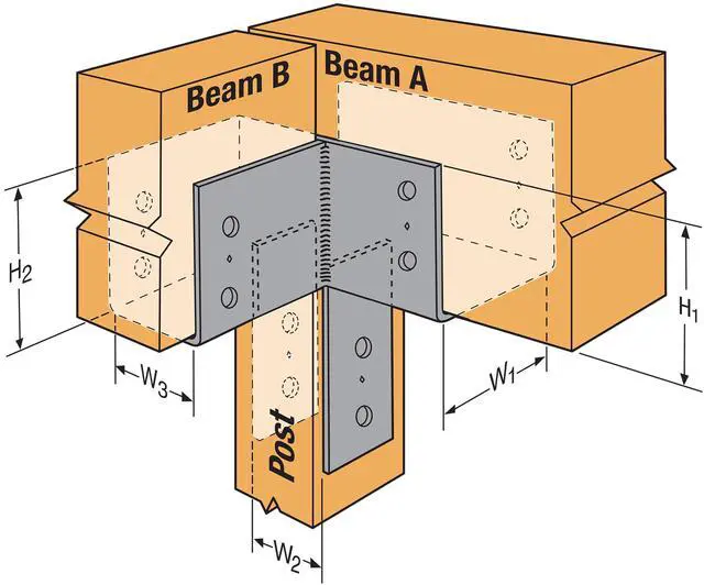 Alt view image 5 of 6 - ECCLL464 - ECCLL L-Shape End Column Cap for 4X Beams & 6X Post - Skewed Left Framing Bracket for Structural Support in Home Improvement Projects