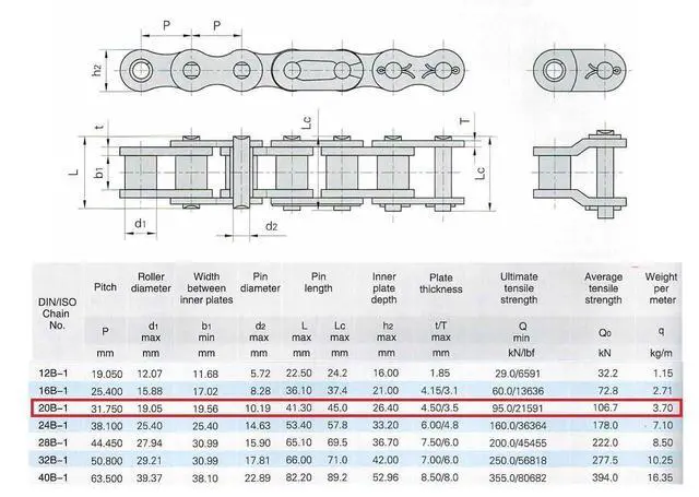 Alt view image 4 of 6 - 20B Metric Standard Roller Chain 10 Feet with 2 Connecting Links