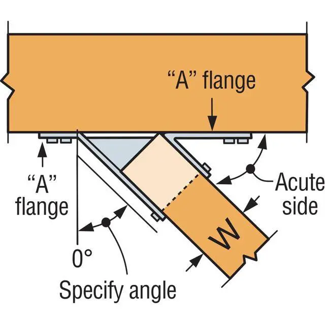 Alt view image 5 of 6 - U26R Face-Mount Joist Hanger - 2 in. x 5-5/8 in., for 2x6 Rough Base, Durable Zinc Galvanized 16-Gauge Steel Construction (Pack of 50)