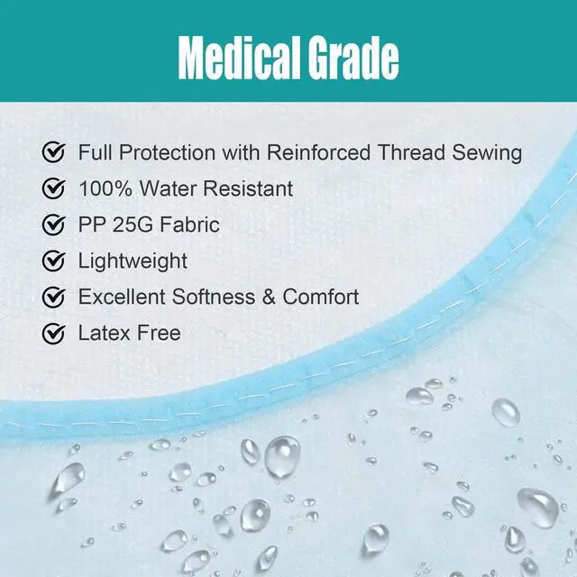 Alt view image 4 of 6 - 200 Pcs Disposable PPE Isolation Medical Gowns by | Level 1 Polypropylene Lab Gowns | Full Back Coverage Double Tie Closure Knit Cuffs SMS 40 GSM Material Universal Size
