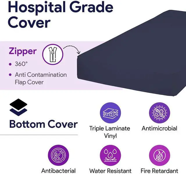 Alt view image 6 of 6 - Foam Hospital Bed Mattress for Pressure Redistribution - High Density Foam for Deep Immersion - Low to Moderate Bed Sore Treatment Mattresses - 36" x 84" x 6"