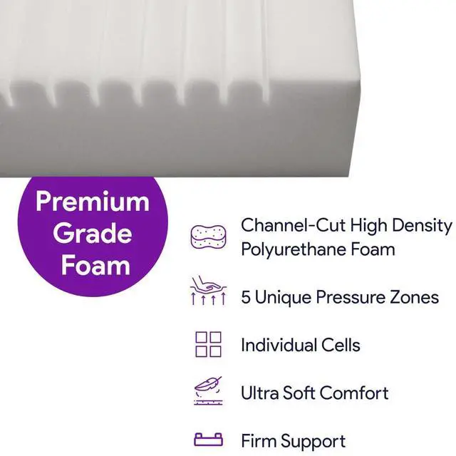 Alt view image 3 of 6 - Hospital Bed Mattress for Pressure Redistribution - Channel-Cut High Density Foam - 36" x 80" x 6" - Medical Mattress for Low to Moderate Bedsore Treatment