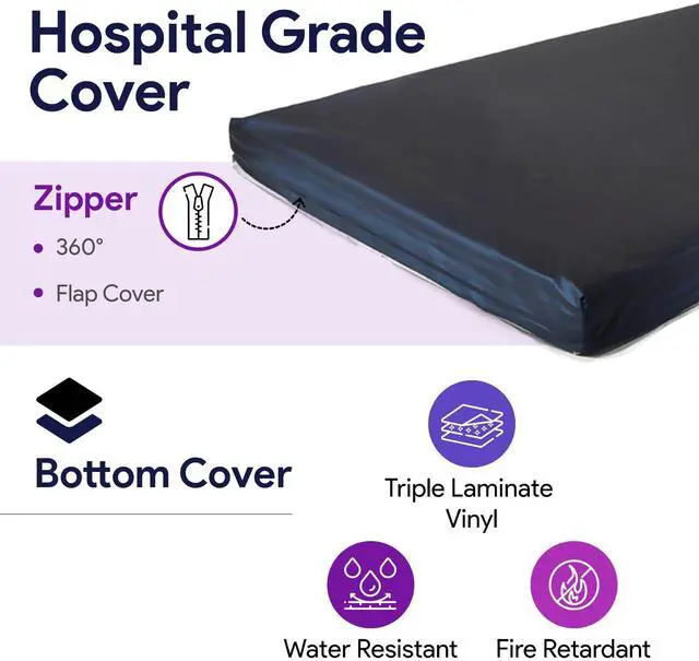 Alt view image 5 of 6 - Hospital Bed Mattress for Pressure Redistribution - Channel-Cut High Density Foam - 36" x 80" x 6" - Medical Mattress for Low to Moderate Bedsore Treatment