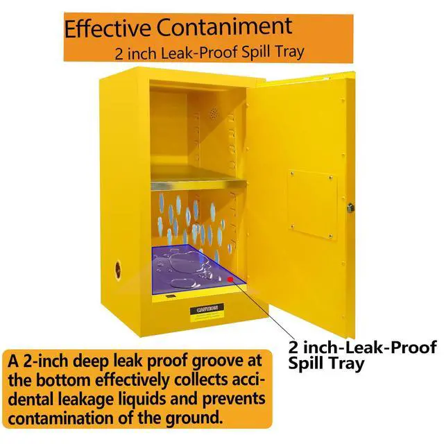 Alt view image 2 of 6 - 24 Gal Safety Storage Flammable Cabinet, Adjustable Shelf Galvanized Steel 3 Point Locker Flammable Storage Cabinet, for Commercial, Industrial and Lab