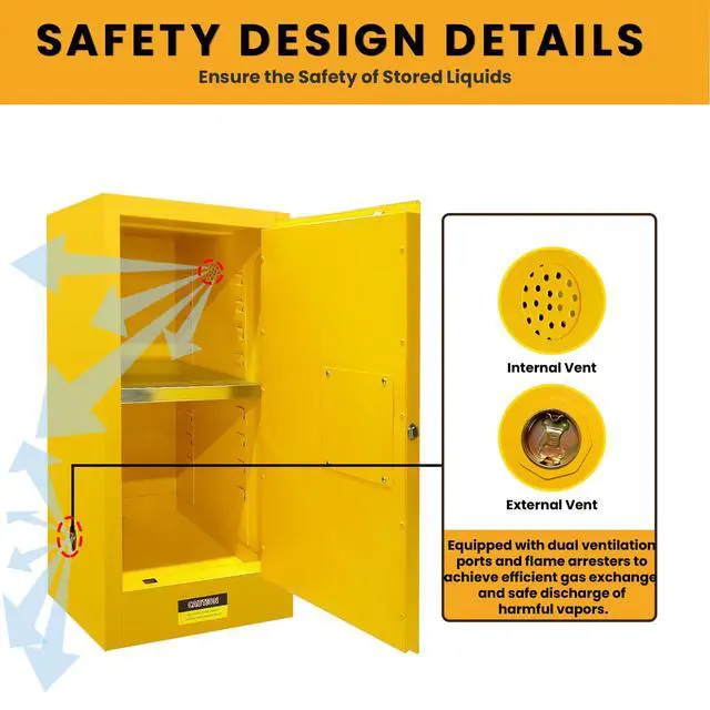 Alt view image 4 of 6 - 24 Gal Safety Storage Flammable Cabinet, Adjustable Shelf Galvanized Steel 3 Point Locker Flammable Storage Cabinet, for Commercial, Industrial and Lab