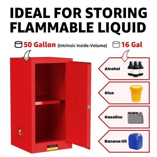 Alt view image 3 of 6 - 30 GAL Flammable Storage Cabinet 23'' x 35'' x 23'', Fire Cabinets, Flammable Liquid Storage Cabinet with Adjustable Shelf for Industrial and Home Use (30 GAL, 20" x 20" x 35")