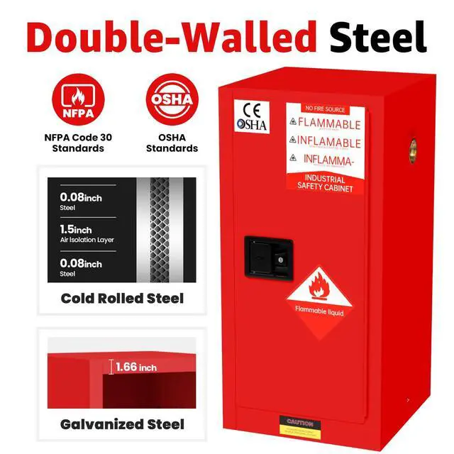 Alt view image 4 of 6 - 30 GAL Flammable Storage Cabinet 23'' x 35'' x 23'', Fire Cabinets, Flammable Liquid Storage Cabinet with Adjustable Shelf for Industrial and Home Use (30 GAL, 20" x 20" x 35")