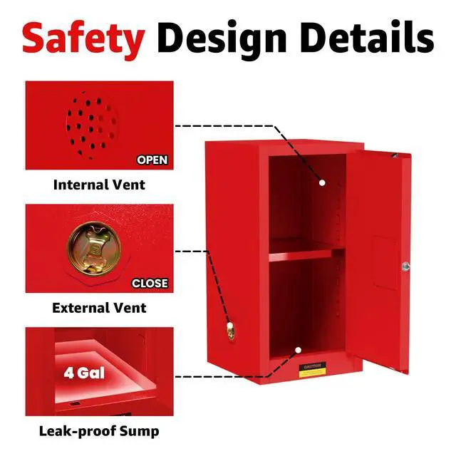 Alt view image 5 of 6 - 30 GAL Flammable Storage Cabinet 23'' x 35'' x 23'', Fire Cabinets, Flammable Liquid Storage Cabinet with Adjustable Shelf for Industrial and Home Use (30 GAL, 20" x 20" x 35")