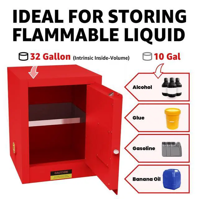 Alt view image 3 of 6 - 16 GAL Flammable Storage Cabinet 20'' x 23.5'' x 20'', Fire Cabinets, Flammable Liquid Storage Cabinet with Adjustable Shelf for Industrial and Home Use (16 GAL, 23.5" x 20" x 20")