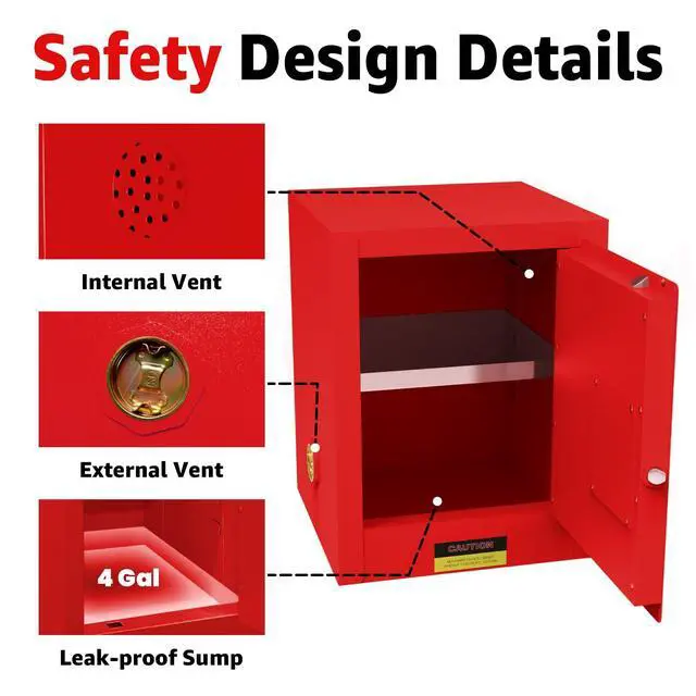 Alt view image 5 of 6 - 16 GAL Flammable Storage Cabinet 20'' x 23.5'' x 20'', Fire Cabinets, Flammable Liquid Storage Cabinet with Adjustable Shelf for Industrial and Home Use (16 GAL, 23.5" x 20" x 20")