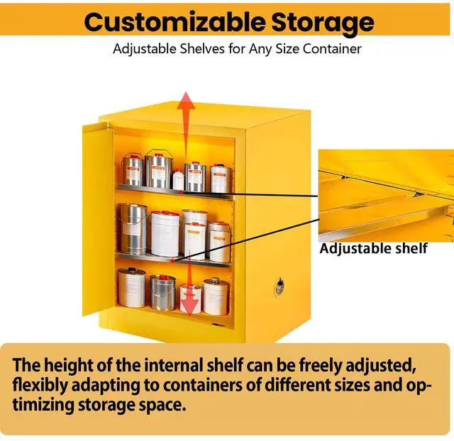 Alt view image 2 of 6 - 23" H × 18D × 18W 4 Gallon Galvanized Steel Flammable Storage Cabinet, Fireproof Cabinet Adjustable Shelf with 3 Point Locker for Industry and Home