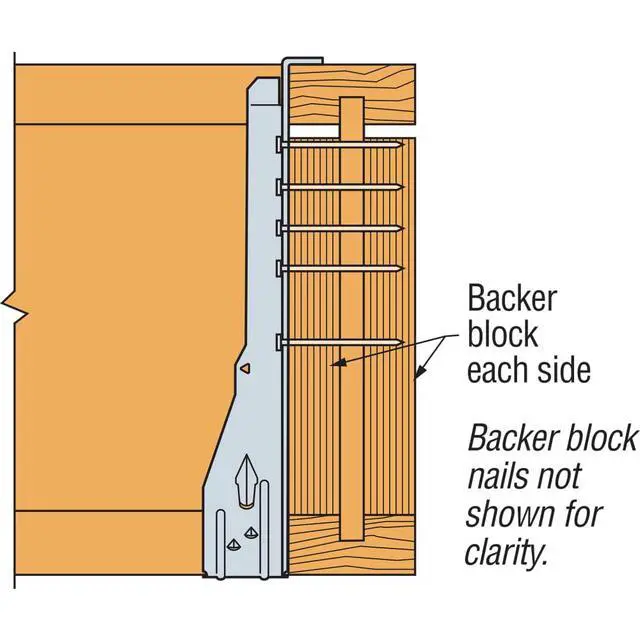 Alt view image 6 of 6 - IUS2.56/11.88 IUS I-Joist Hybrid Hanger with Snap-in Feature - 2-1/2 in. x 11-7/8 in. 18-Gauge Steel, Zinc Galvanized Finish, Strong-Grip Seat Allows Snap-in