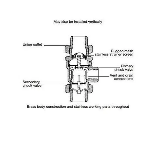 Alt view image 2 of 2 - 88006822 1/2 LF9D 1/2 Inch Forged Brass Dual Check Valve with Inchtermediate Atmospheric Vent, Female Union Inchlet And Outlet Connections