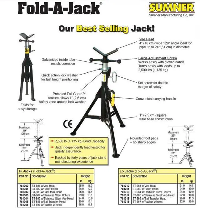 Alt view image 2 of 2 - ST-882 Hi Fold-A-Jacks with Roller Head