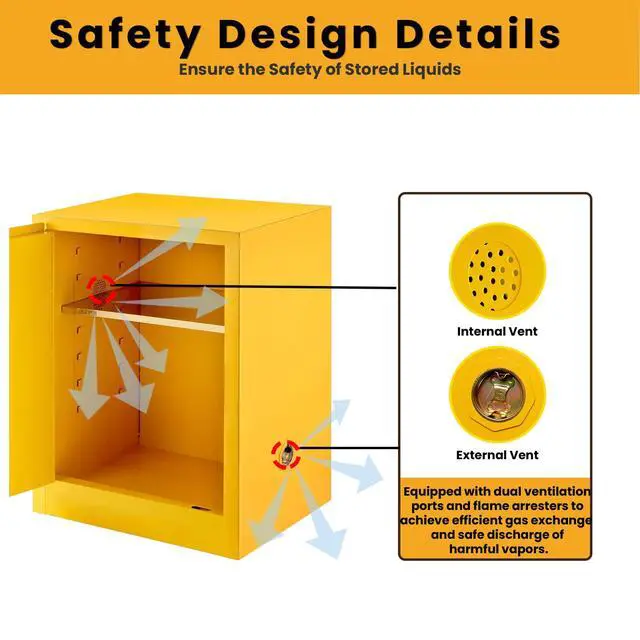 Alt view image 4 of 6 - 12 Gallon Safety Storage Flammable Cabinet, Adjustable Shelf Galvanized Steel 3 Point Locker Flammable Storage Cabinet, for Commercial, Industrial and Lab