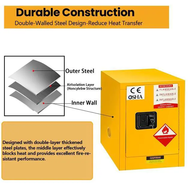 Alt view image 6 of 6 - 12 Gallon Safety Storage Flammable Cabinet, Adjustable Shelf Galvanized Steel 3 Point Locker Flammable Storage Cabinet, for Commercial, Industrial and Lab