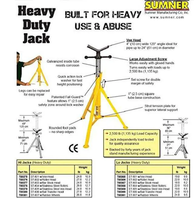 Alt view image 2 of 2 - Manufacturing 780385 ST-901 Lo Heavy Duty Jack, Vee Head, 21" to 36" Adjustable Height, 2,500 lb. Capacity