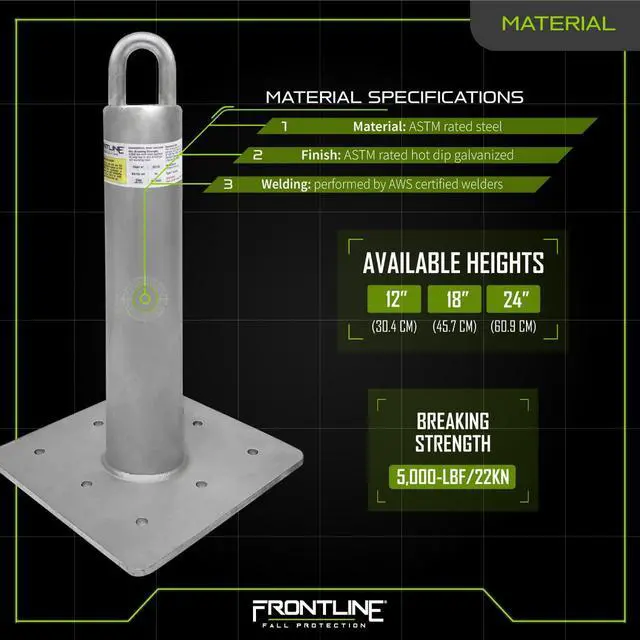 Alt view image 5 of 6 - Frontline RC12 Concrete Anchor 12" | ASTM rated steel | Concrete Application | Great for exterior or indoor use | OSHA & ANSI Compliant