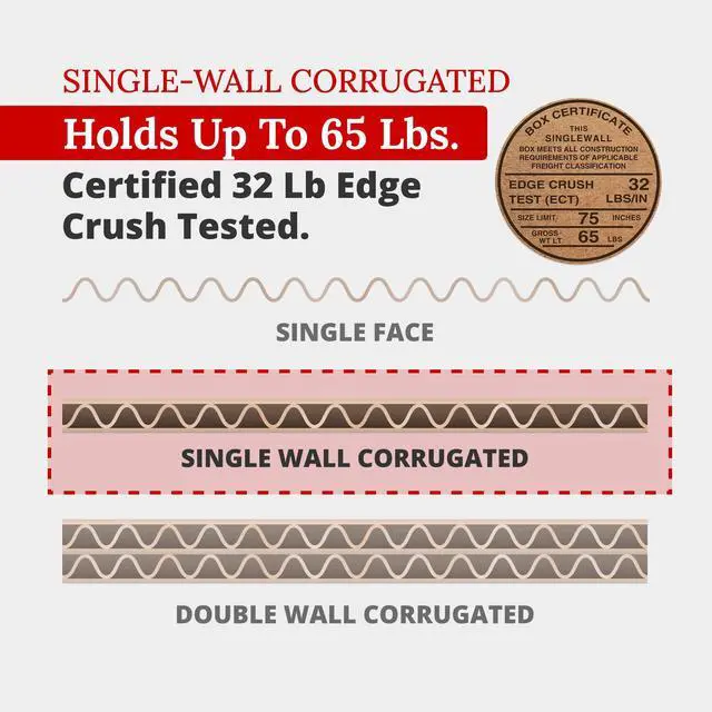 Alt view image 4 of 5 - 14 x 14 x 8 Corrugated Cardboard Boxes, Medium 14"L x 14"W x 8"H, Pack of 25 | Shipping, Packaging, Moving, Storage Box for Home or Business, Strong Wholesale Bulk Boxes