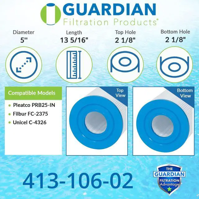 Alt view image 2 of 6 - Spa Filter Cartridge 413-106-02 Two-Pack Replacement for Pleatco PRB25-IN, Unicel C-4326, C4326, and Filbur FC-2375 | Easy to Clean