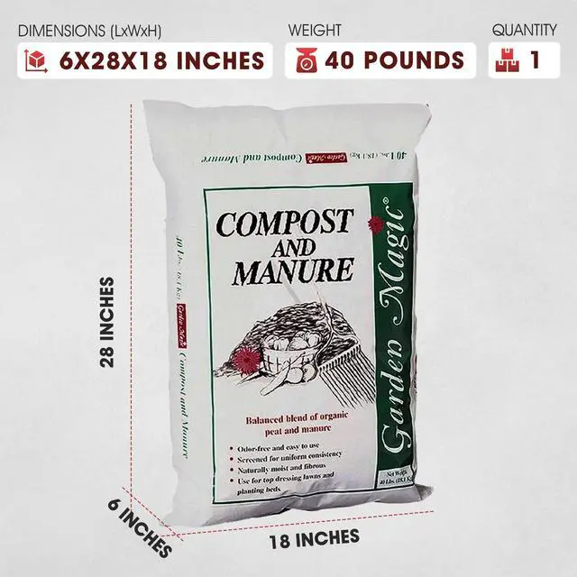 Alt view image 2 of 6 - Michigan Peat 40 Pound Compost and Manure with Odor Free Blend and Naturally Moist and Fibrous for Lawn and Garden, 3 Pack