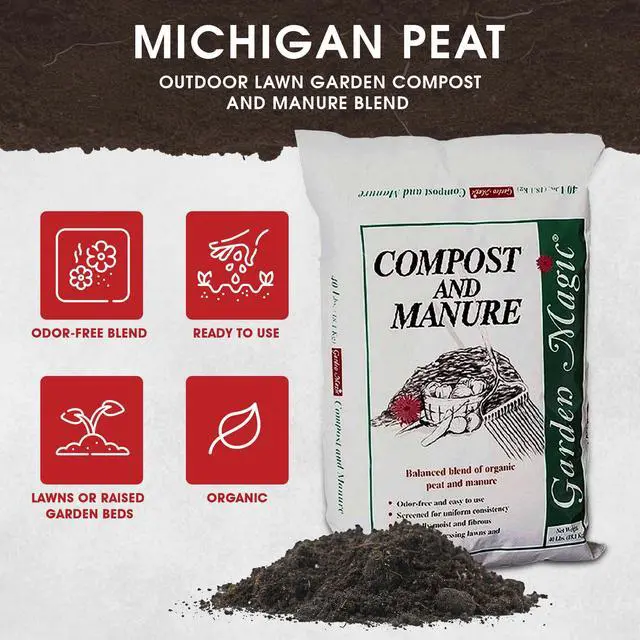 Alt view image 3 of 6 - Michigan Peat 40 Pound Compost and Manure with Odor Free Blend and Naturally Moist and Fibrous for Lawn and Garden, 3 Pack