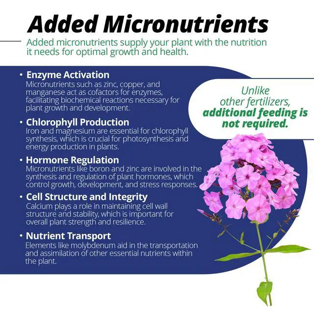 Alt view image 3 of 6 - Jack's Professional 25-5-15 High Performance Water-Soluble Fertilizer with Micronutrients for Heavy Feeding Plants in Continuous Liquid Feed Programs, 25lbs