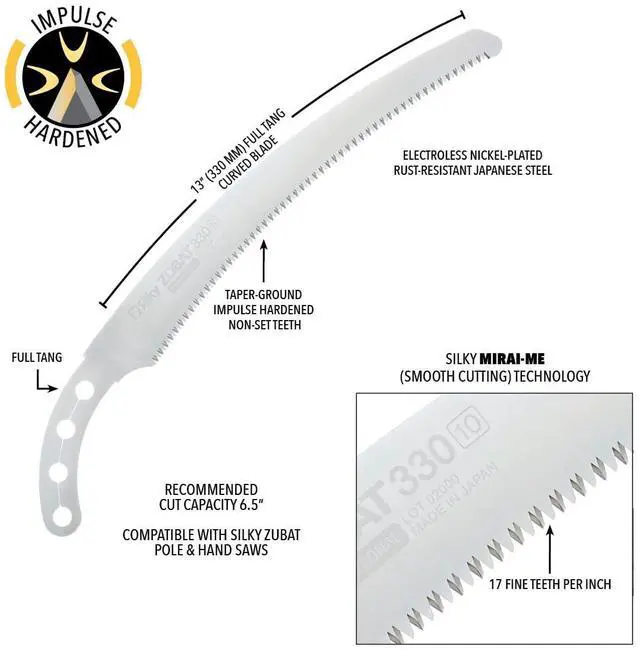 Alt view image 3 of 6 - Replacement Blade Only ZUBAT 330mm Fine Teeth (279-33)